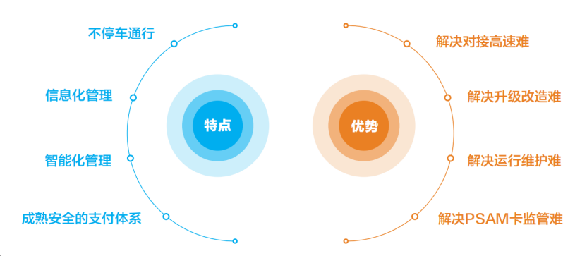 HOME-蓝冠娱乐「强包管平台,更省心娱乐」