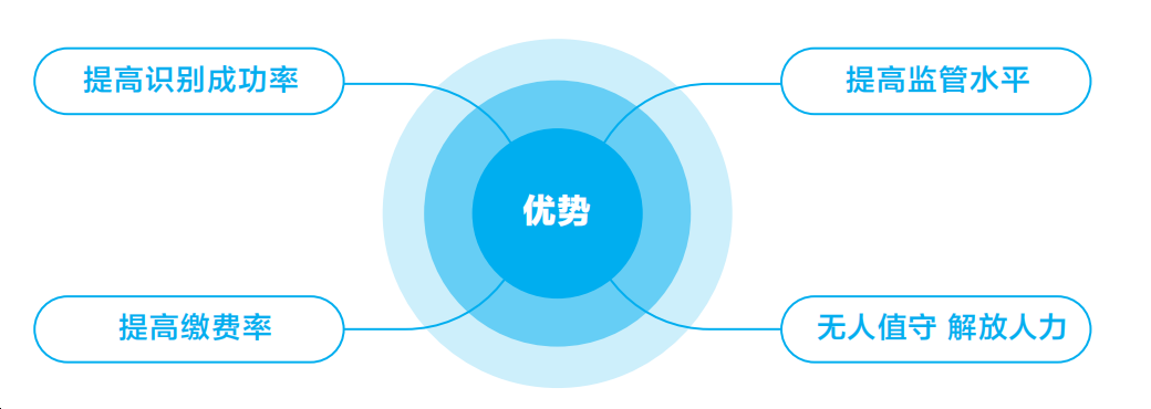 HOME-蓝冠娱乐「强包管平台,更省心娱乐」