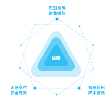 HOME-�������֡�ǿ����ƽ̨,��ʡ�����֡�