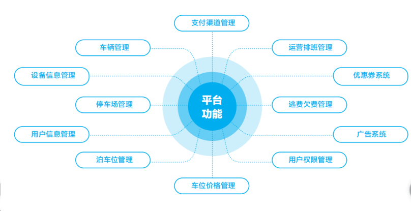 HOME-蓝冠娱乐「强包管平台,更省心娱乐」