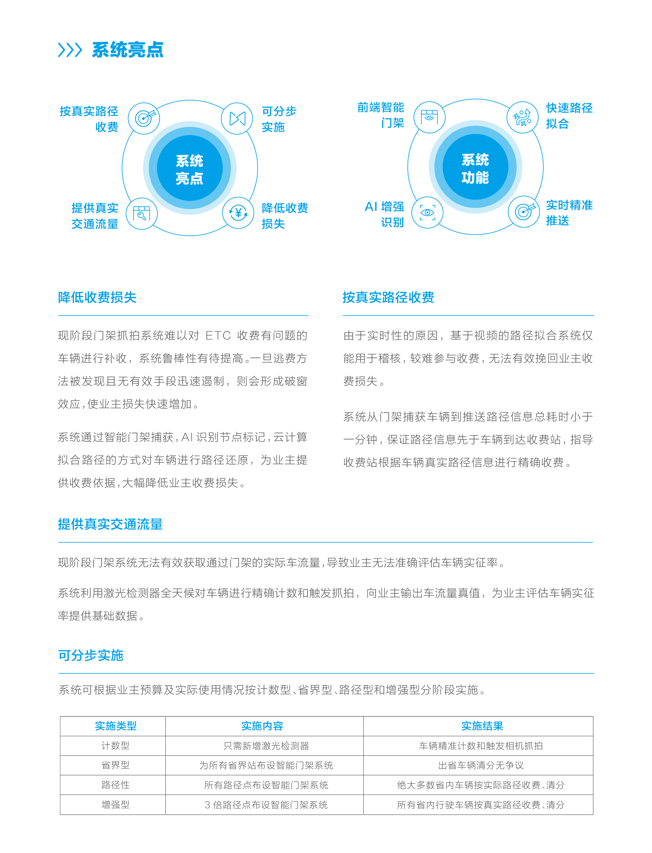 HOME-�������֡�ǿ����ƽ̨,��ʡ�����֡�