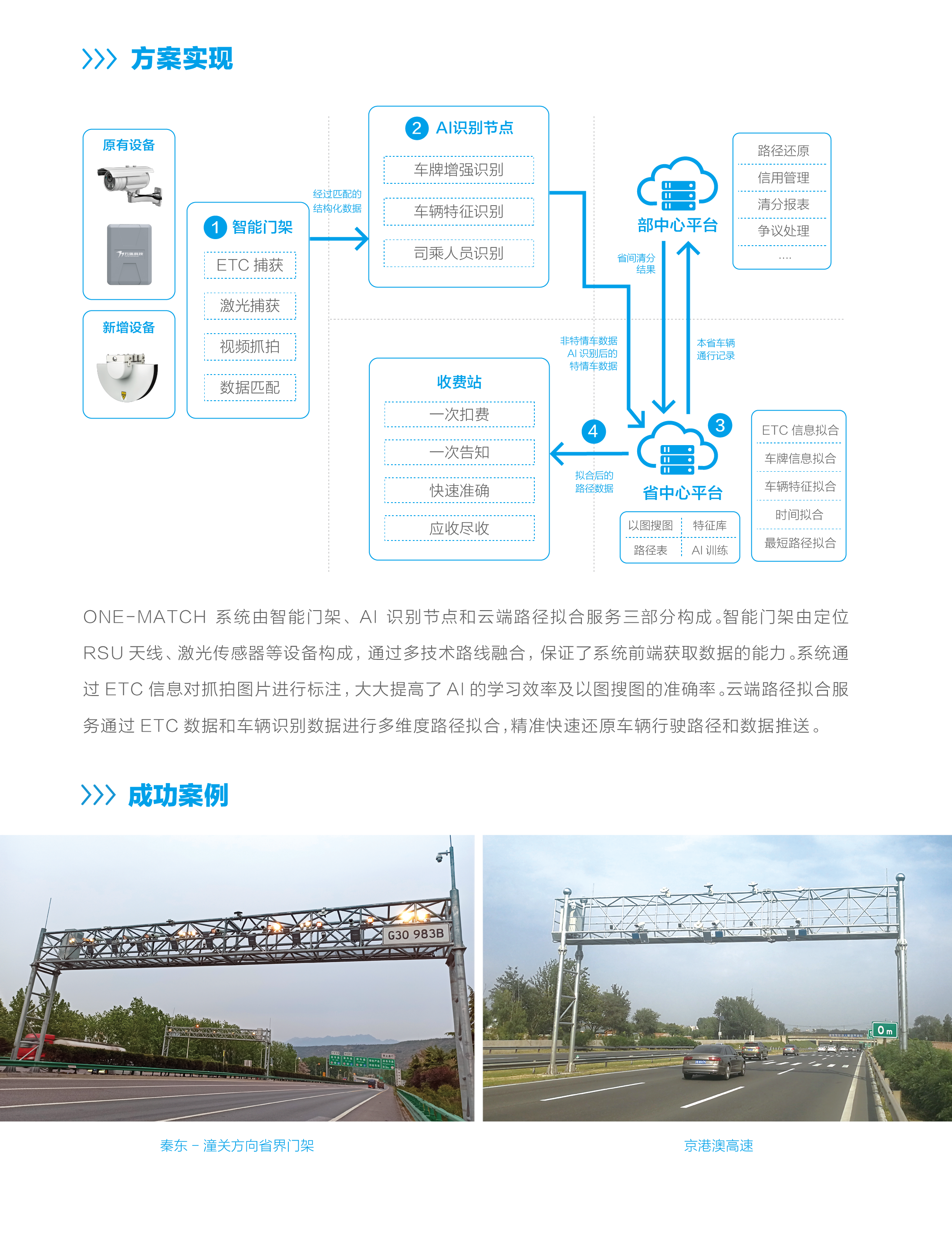 HOME-�������֡�ǿ����ƽ̨,��ʡ�����֡�