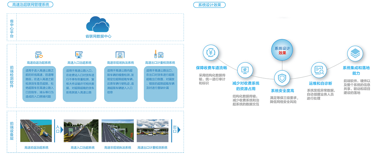 HOME-�������֡�ǿ����ƽ̨,��ʡ�����֡�