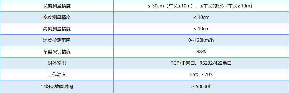 HOME-蓝冠娱乐「强包管平台,更省心娱乐」