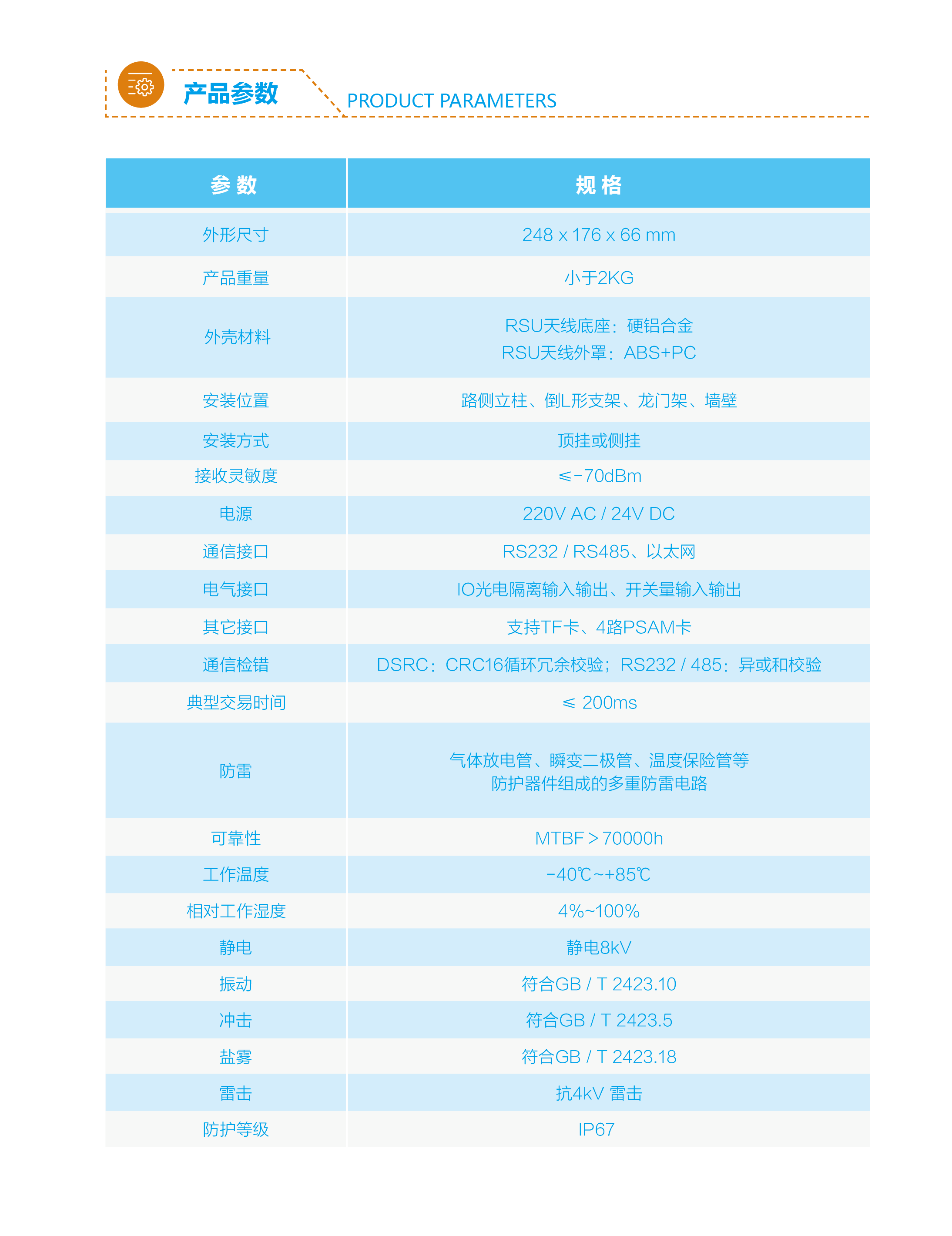 HOME-�������֡�ǿ����ƽ̨,��ʡ�����֡�