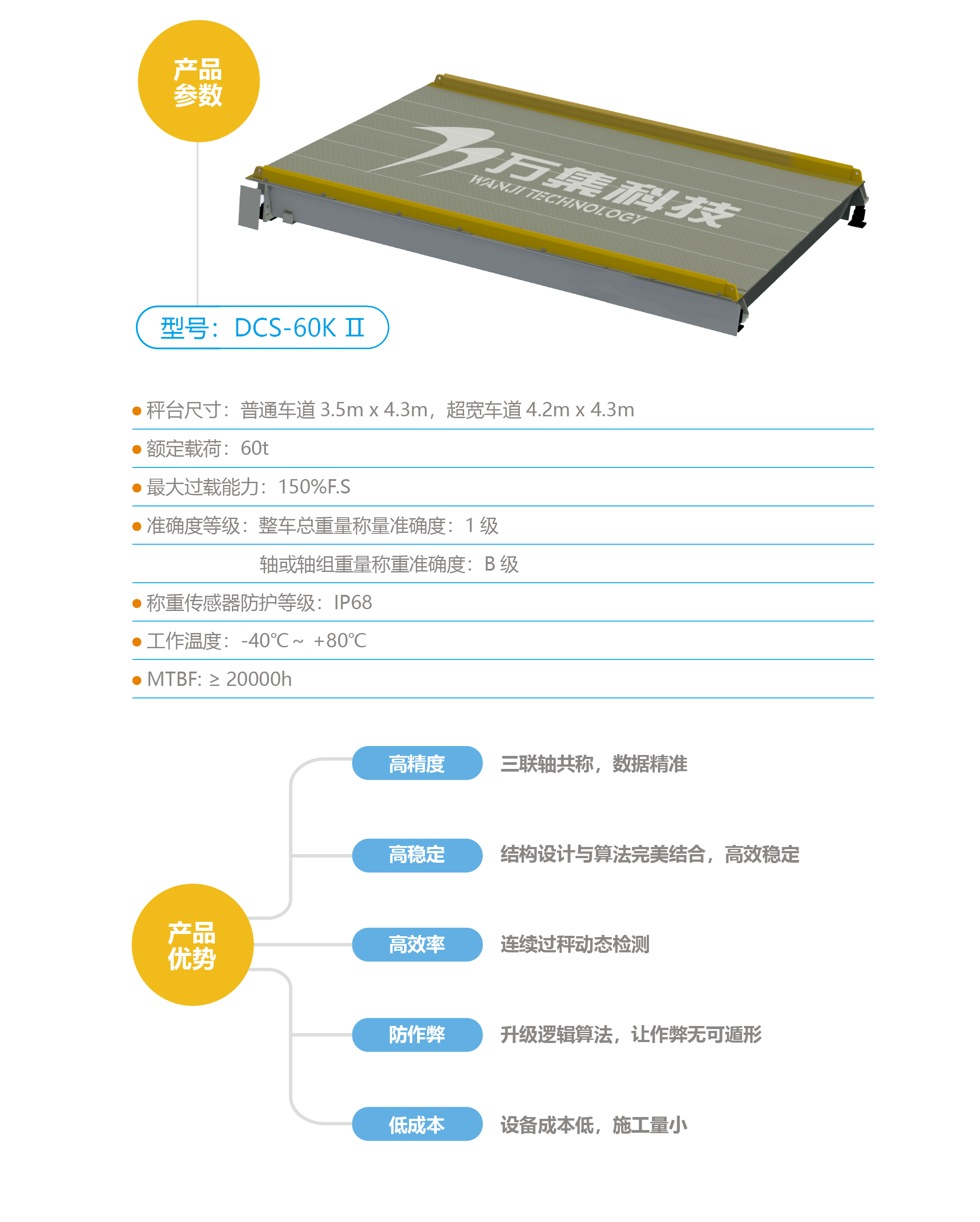 HOME-�������֡�ǿ����ƽ̨,��ʡ�����֡�